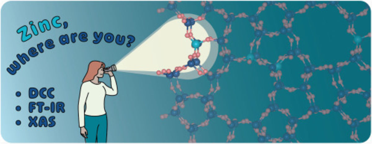 [93] The pursuit of framework zinc affirmation in zincosilicate zeolites: clues from conventional and spectroscopic characterization